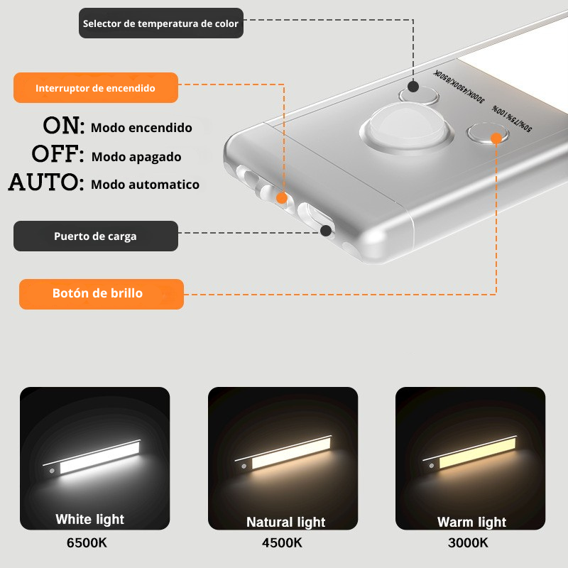 "Luz automática"     (3 Unidades)
